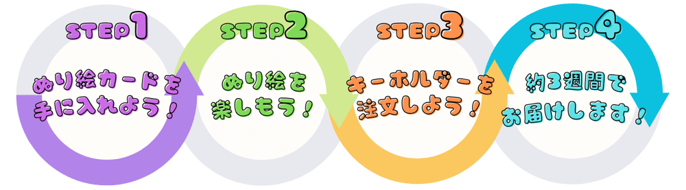 【モビドクSHOP】注文プロセス1